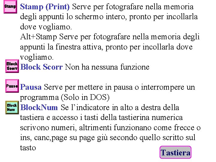 Stamp (Print) Serve per fotografare nella memoria degli appunti lo schermo intero, pronto per