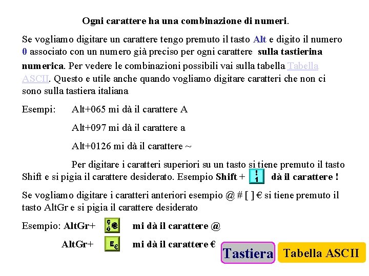 Ogni carattere ha una combinazione di numeri. Se vogliamo digitare un carattere tengo premuto