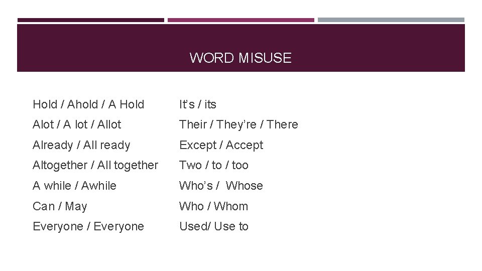WORD MISUSE Hold / Ahold / A Hold It’s / its Alot / Allot