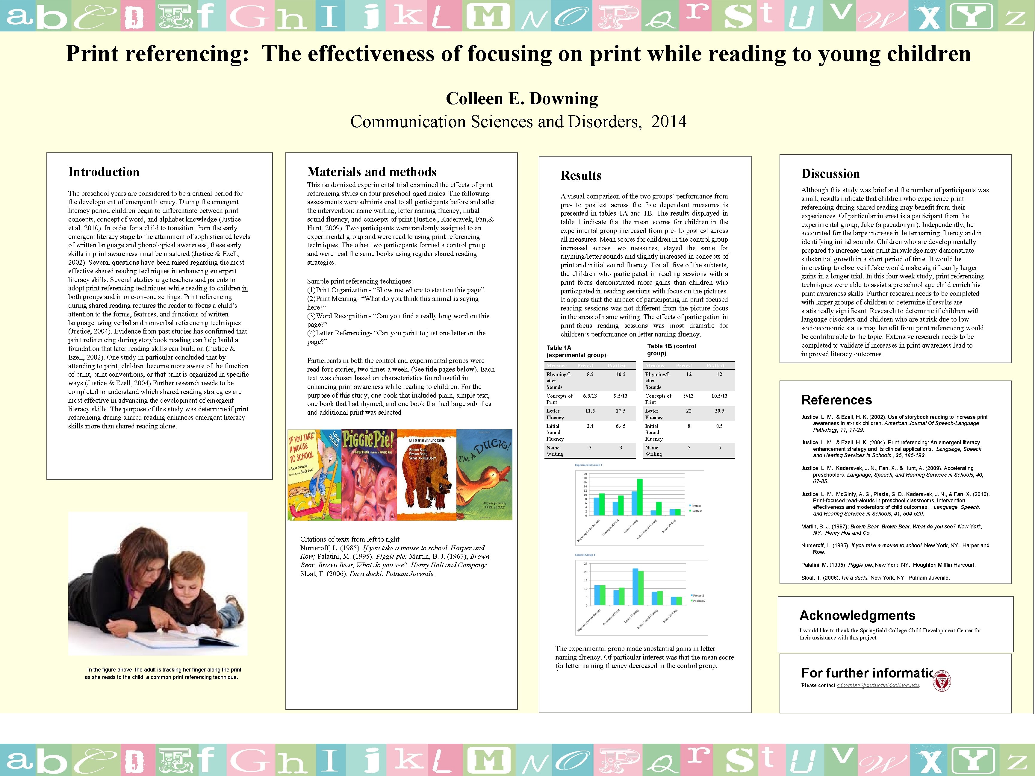 Print referencing: The effectiveness of focusing on print while reading to young children Colleen