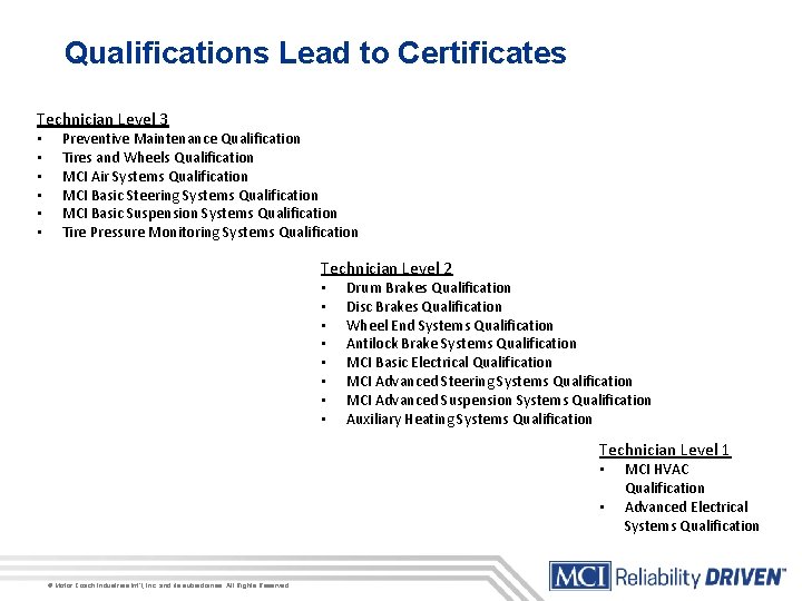 Qualifications Lead to Certificates Technician Level 3 • • • Preventive Maintenance Qualification Tires