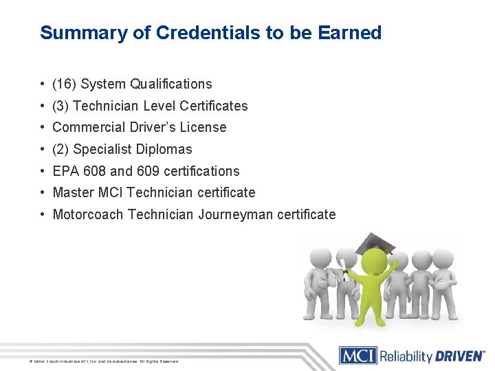 Summary of Credentials to be Earned • (16) System Qualifications • (3) Technician Level