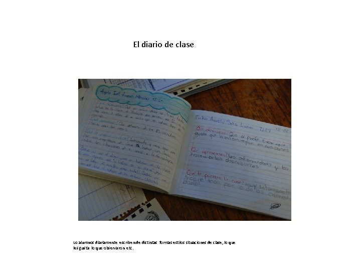 El diario de clase Lo alumnos diariamente escriben de distintas formas estilos situaciones de