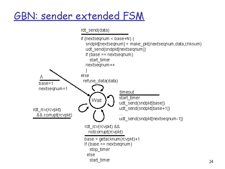 GBN: sender extended FSM rdt_send(data) L base=1 nextseqnum=1 if (nextseqnum < base+N) { sndpkt[nextseqnum]