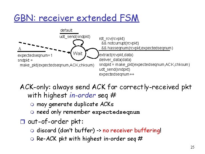 GBN: receiver extended FSM default udt_send(sndpkt) L Wait expectedseqnum=1 sndpkt = make_pkt(expectedseqnum, ACK, chksum)