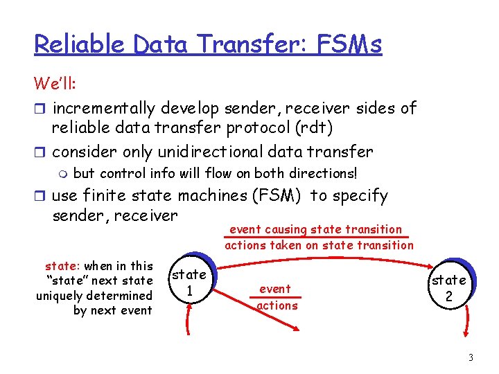 Reliable Data Transfer: FSMs We’ll: r incrementally develop sender, receiver sides of reliable data