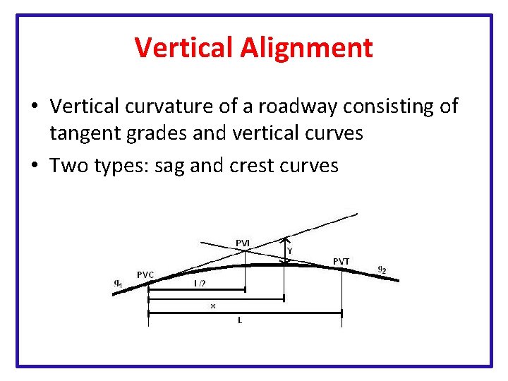 Vertical Alignment • Vertical curvature of a roadway consisting of tangent grades and vertical