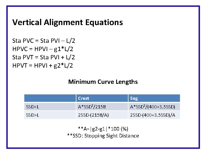Vertical Alignment Equations Sta PVC = Sta PVI – L/2 HPVC = HPVI –