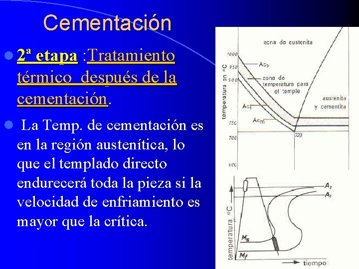 Cementación l 2ª etapa : Tratamiento térmico después de la cementación. l La Temp.