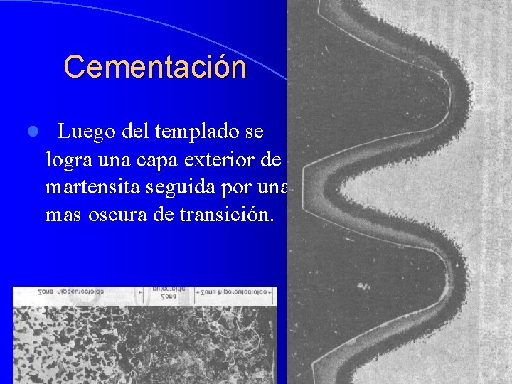 Cementación l Luego del templado se logra una capa exterior de martensita seguida por