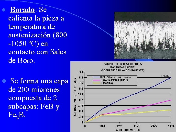 l Borado: Se calienta la pieza a temperatura de austenización (800 -1050 ºC) en