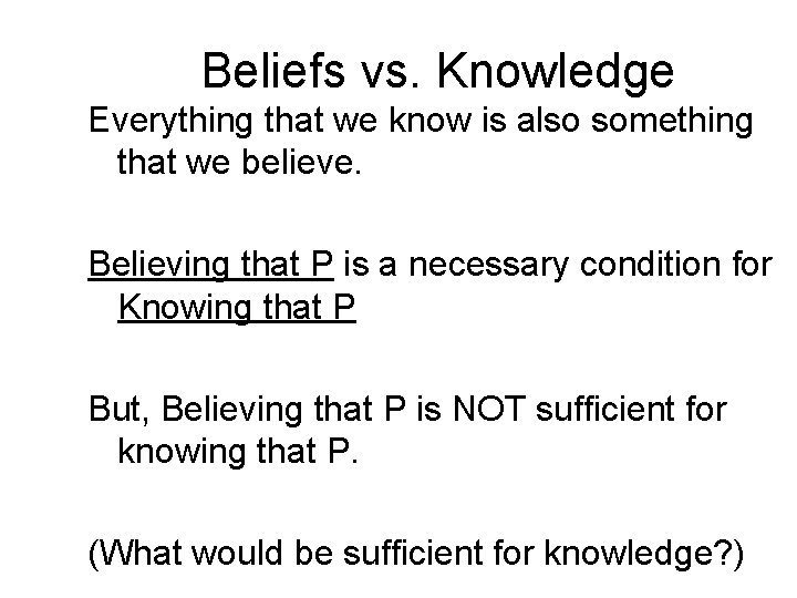 Beliefs vs. Knowledge Everything that we know is also something that we believe. Believing