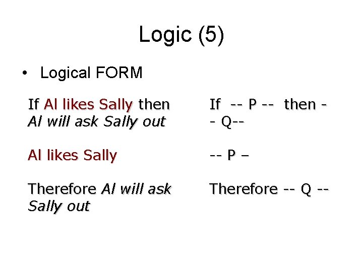 Logic (5) • Logical FORM If Al likes Sally then Al will ask Sally