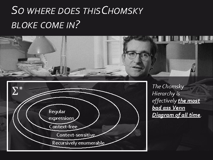 SO WHERE DOES THISCHOMSKY BLOKE COME IN? Regular expressions Context-free Context-sensitive Recursively enumerable The