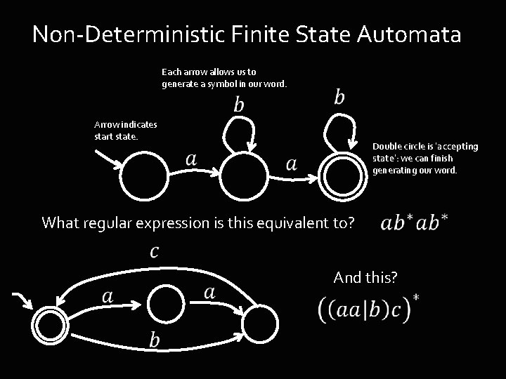 Non-Deterministic Finite State Automata Each arrow allows us to generate a symbol in our