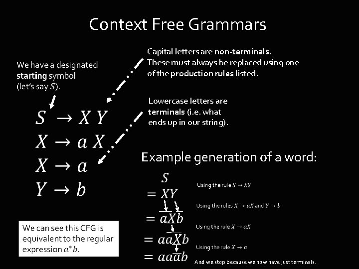 Context Free Grammars Capital letters are non-terminals. These must always be replaced using one