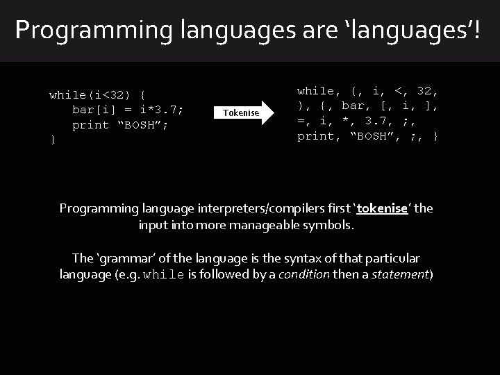 Programming languages are ‘languages’! while(i<32) { bar[i] = i*3. 7; print “BOSH”; } Tokenise