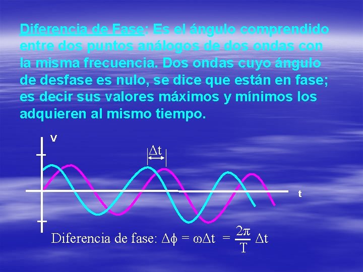 Diferencia de Fase: Es el ángulo comprendido entre dos puntos análogos de dos ondas