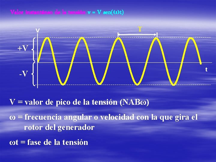 Valor instantáneo de la tensión v = V sen(ωt) V T +V -V V