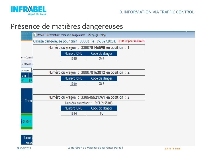 3. INFORMATION VIA TRAFFIC CONTROL Présence de matières dangereuses 28/10/2015 Le transport de matières