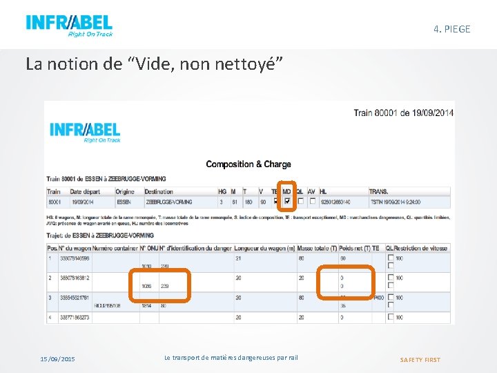 4. PIEGE La notion de “Vide, non nettoyé” 15/09/2015 Le transport de matières dangereuses