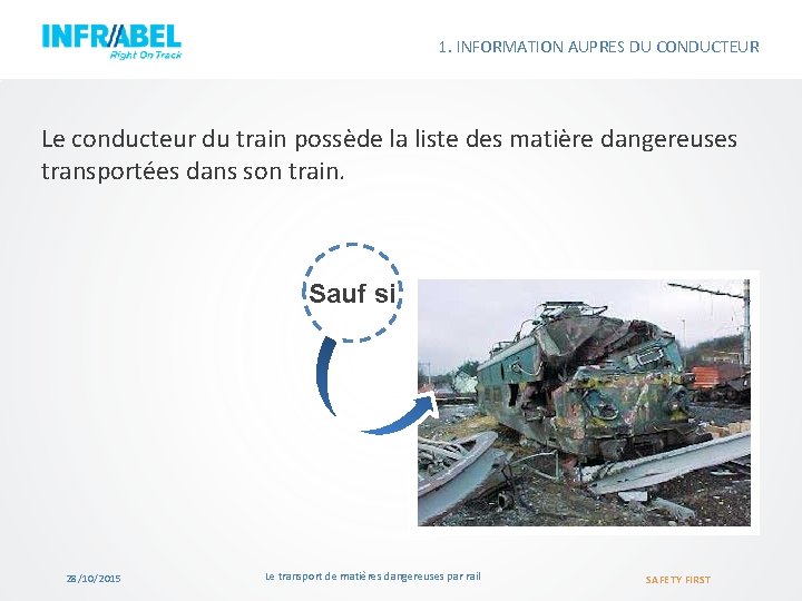 1. INFORMATION AUPRES DU CONDUCTEUR Le conducteur du train possède la liste des matière