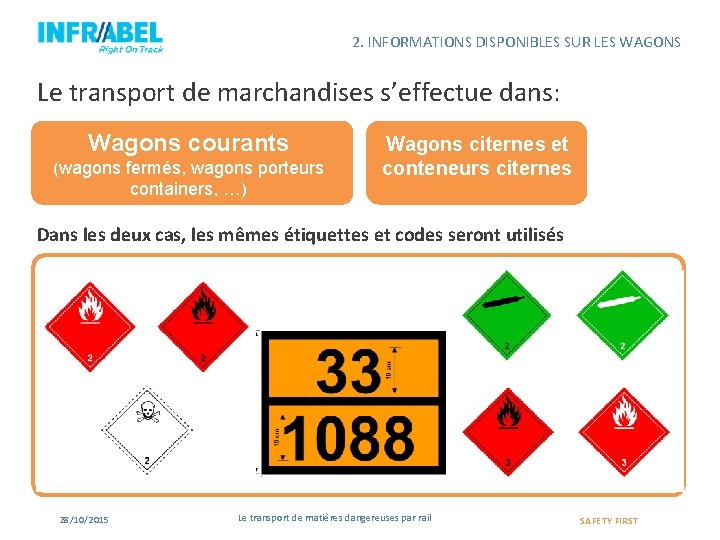 2. INFORMATIONS DISPONIBLES SUR LES WAGONS Le transport de marchandises s’effectue dans: Wagons courants