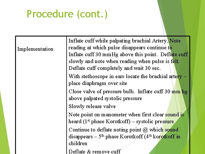 Procedure (cont. ) Implementation Inflate cuff while palpating brachial Artery. Note reading at which