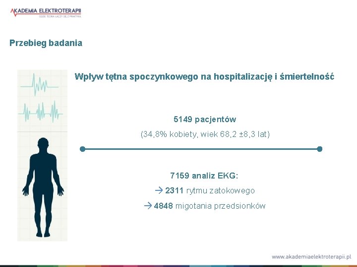 Przebieg badania Wpływ tętna spoczynkowego na hospitalizację i śmiertelność 5149 pacjentów (34, 8% kobiety,