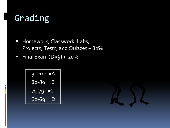 Grading Homework, Classwork, Labs, Projects, Tests, and Quizzes – 80% Final Exam (DV§T)- 20%