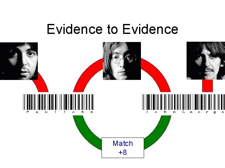 Evidence to Evidence Match +8 