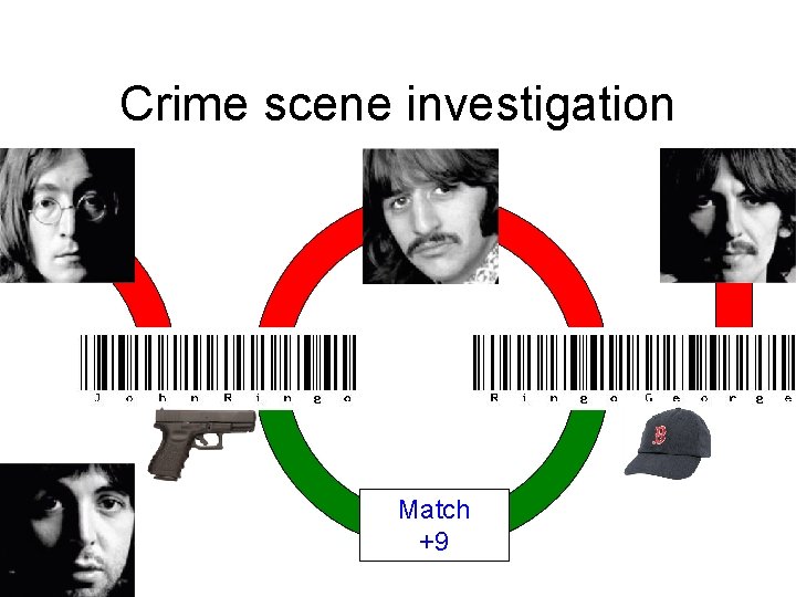 Crime scene investigation Match +9 