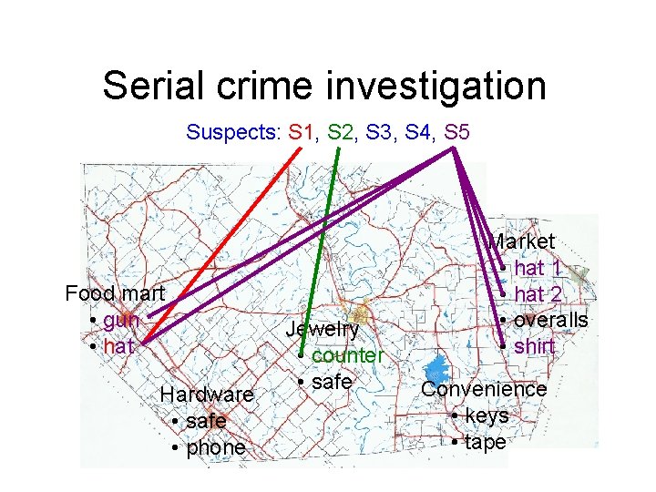 Serial crime investigation Suspects: S 1, S 2, S 3, S 4, S 5