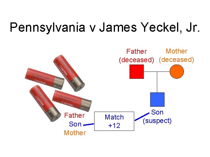 Pennsylvania v James Yeckel, Jr. Mother Father (deceased) Father Son Mother Match +12 Son Pennsylvania v James Yeckel, Jr. Mother Father (deceased) Father Son Mother Match +12 Son