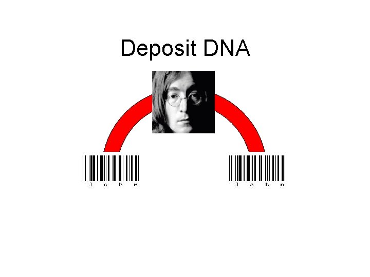 Deposit DNA 