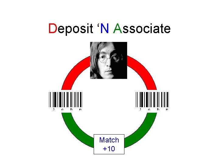 Deposit ‘N Associate Match +10 Deposit ‘N Associate Match +10