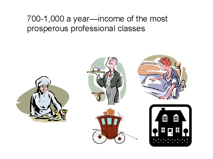 700 -1, 000 a year—income of the most prosperous professional classes 700 -1, 000 a year—income of the most prosperous professional classes