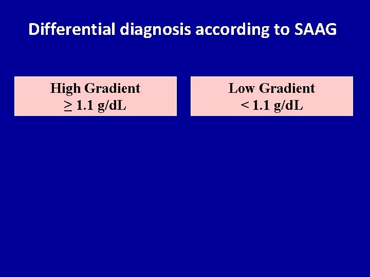Differential diagnosis according to SAAG High Gradient ≥ 1. 1 g/d. L Low Gradient