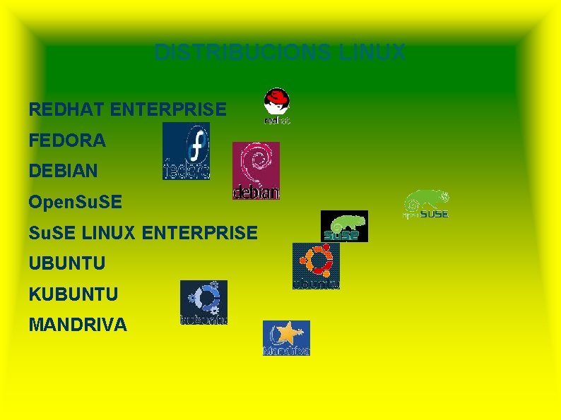 DISTRIBUCIONS LINUX REDHAT ENTERPRISE FEDORA DEBIAN Open. Su. SE LINUX ENTERPRISE UBUNTU KUBUNTU MANDRIVA