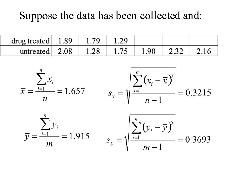 Suppose the data has been collected and: 