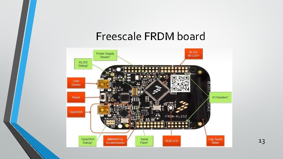 Freescale FRDM board 13 