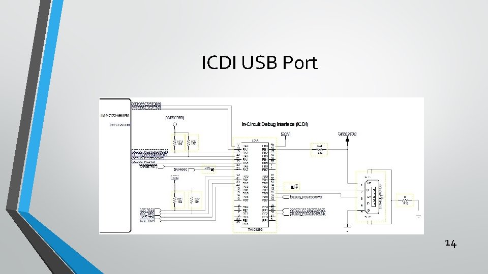 ICDI USB Port 14 
