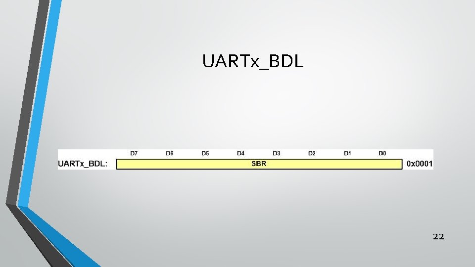 UARTx_BDL 22 