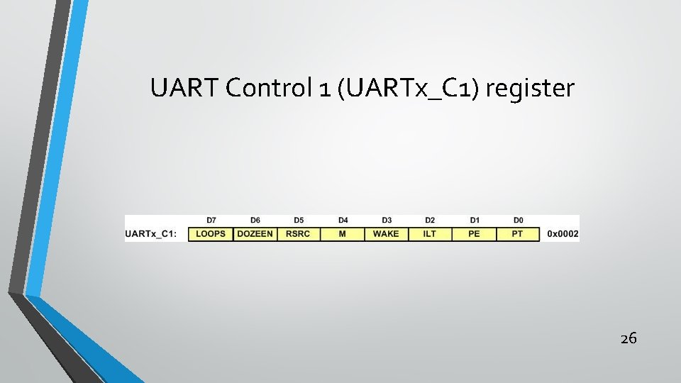 UART Control 1 (UARTx_C 1) register 26 