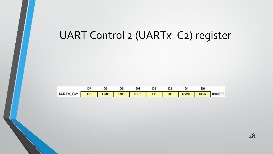 UART Control 2 (UARTx_C 2) register 28 