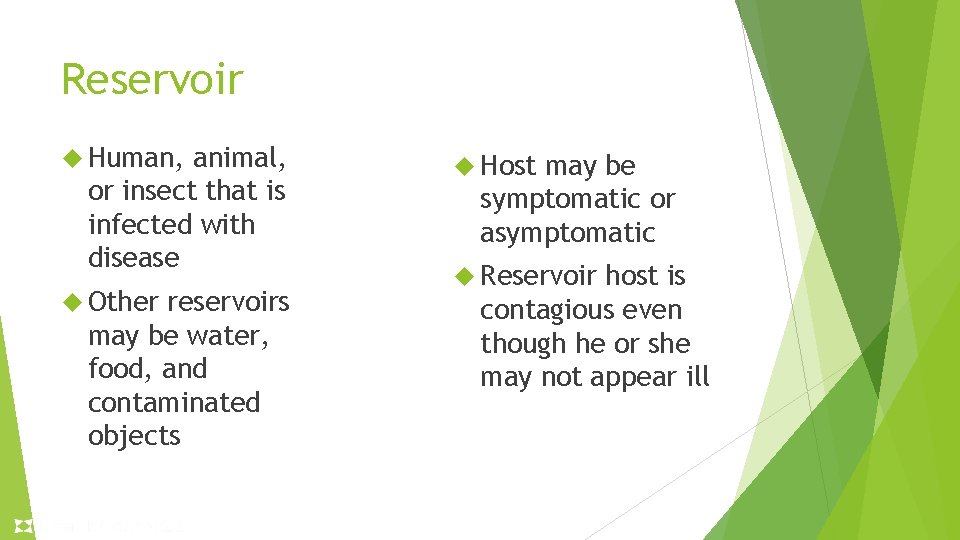 Reservoir Human, animal, or insect that is infected with disease Other reservoirs may be Reservoir Human, animal, or insect that is infected with disease Other reservoirs may be
