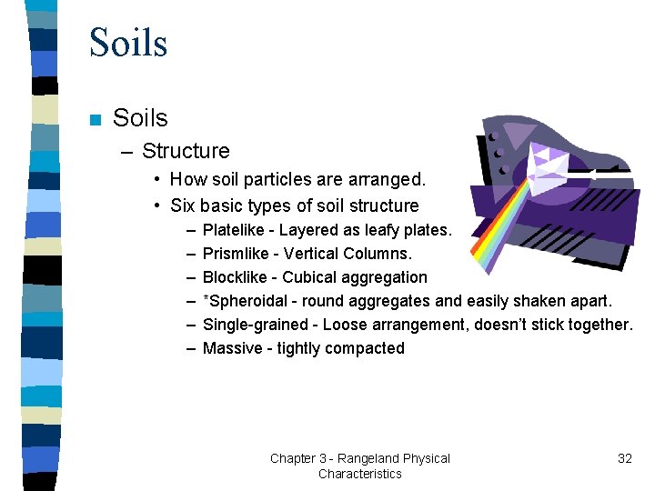 Soils n Soils – Structure • How soil particles are arranged. • Six basic