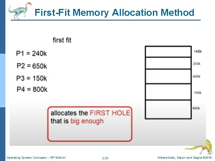 First-Fit Memory Allocation Method Operating System Concepts – 10 th Edition 2. 33 Silberschatz,