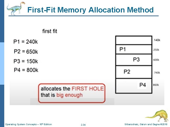 First-Fit Memory Allocation Method Operating System Concepts – 10 th Edition 2. 34 Silberschatz,