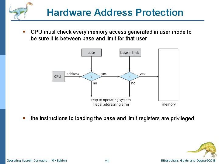 Hardware Address Protection § CPU must check every memory access generated in user mode